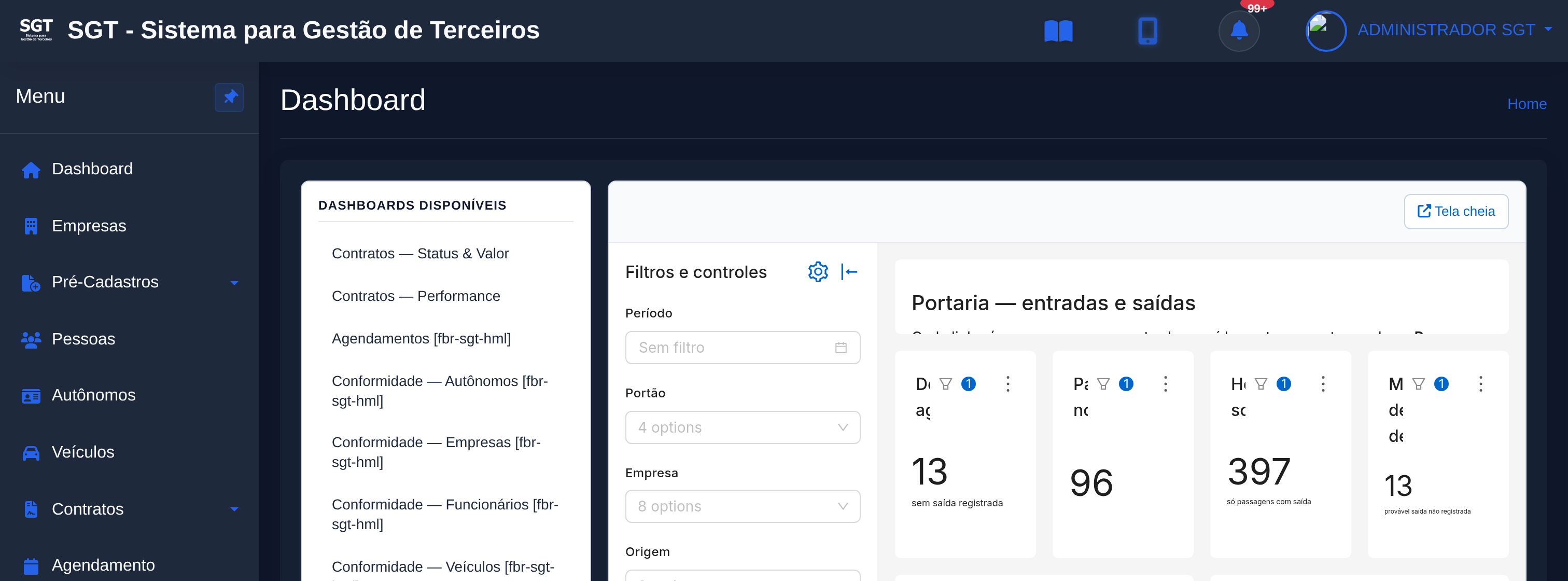 Painel de BI do SGT mostrando entradas e saídas da portaria